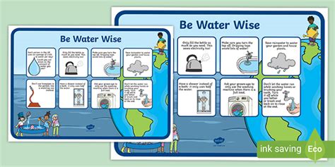 Water Conservation Poster Save Water Poster Teacher Made