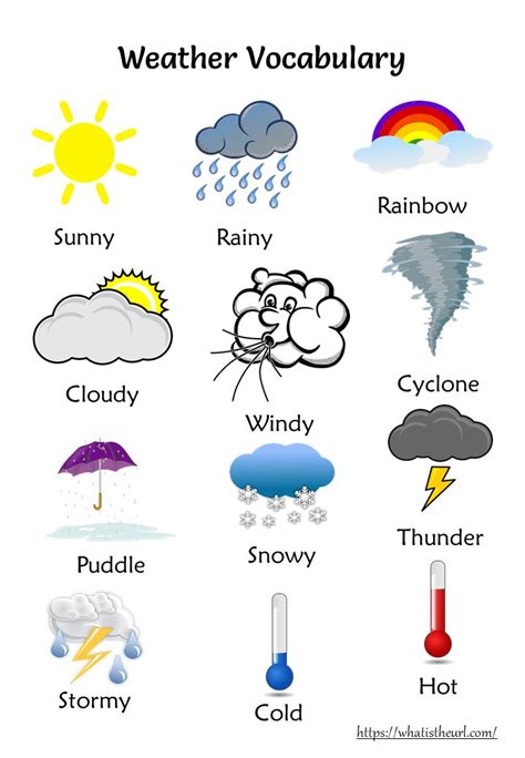 weather vocabulary  worksheets  grade  weather vocabulary
