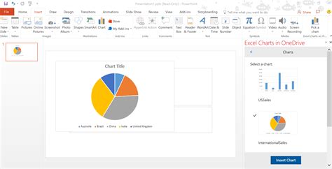 Insert Excel Charts Using Microsoft Graph In A Powerpoint Add In Code