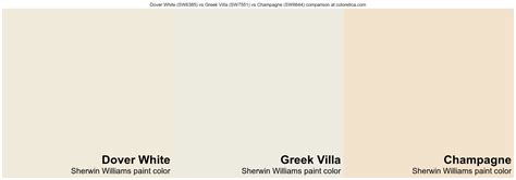 Sherwin Williams Dover White Vs Greek Villa Vs Champagne Color Comparison