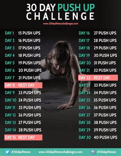 The number of push ups will put you in either a beginner. More Sister Stuff: 30 Day Fitness Challenges