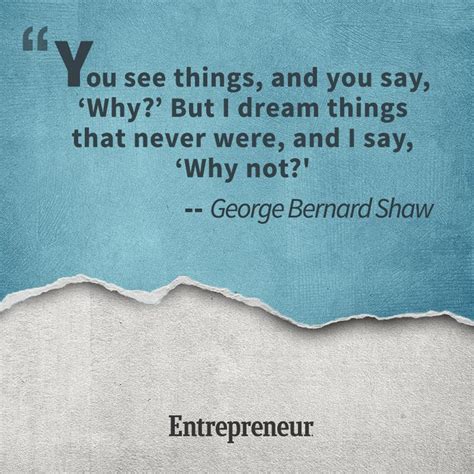 George Bernard Show Quote On Blue Background With Torn Paper Overlaying