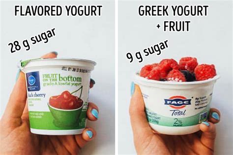 Flavored Yogurt Vs Greek Yogurt Fruits