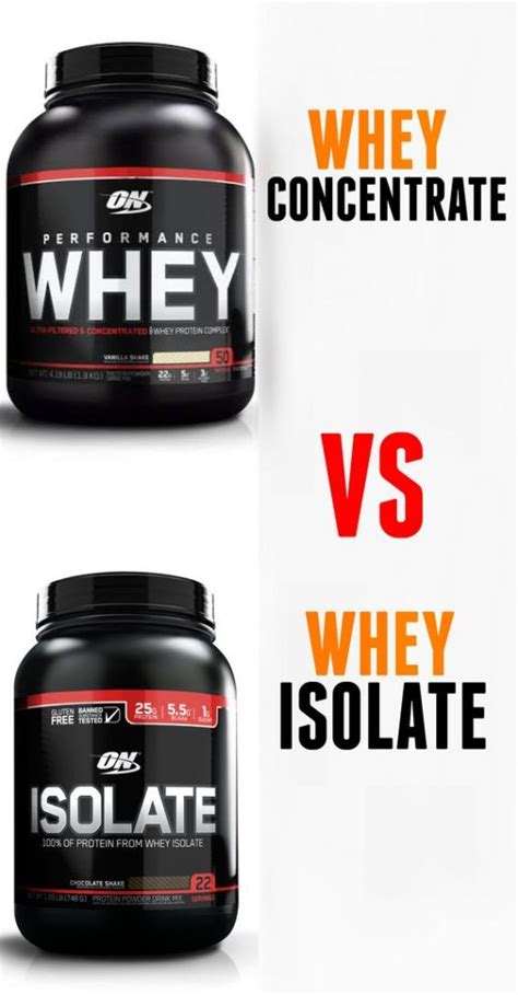 Whey protein is one of the cheapest protein powders in the market because of its mass production. What is Whey Isolate Protein - Real People Win
