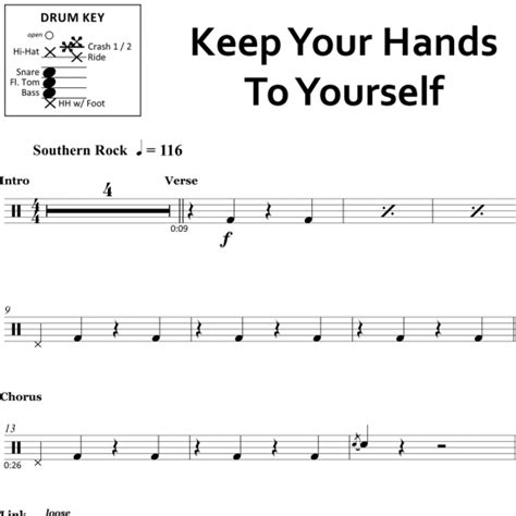 Keep Your Hands To Yourself The Georgia Satellites Drum Sheet Music