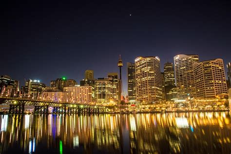 The Sydney Startup Ecosystem A List Of 250 Resources For Entrepreneurs