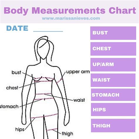 Body Measurements Worksheet