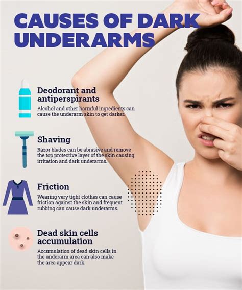 How To Lighten Underarms Naturally At Home