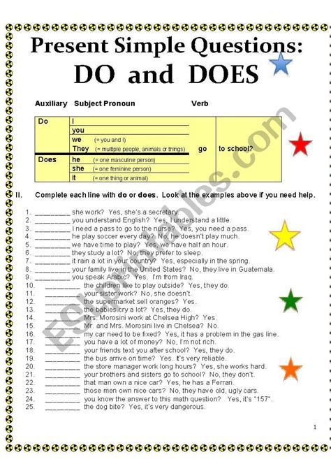 Present Simple Questions Do Or Does Esl Worksheet By Zoemorosini