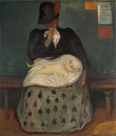 Inheritance By Edvard Munch USEUM