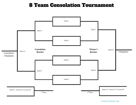 8 Team Tournament Bracket Template