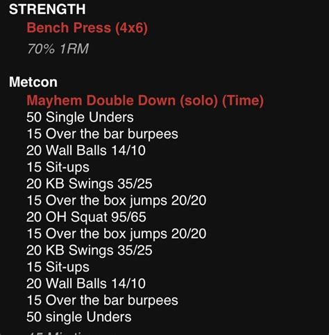 Le Wod Wod Crossfit Wod Workout Amrap Workout Crossfit