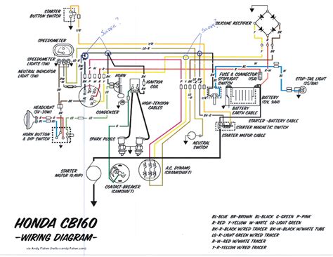 Kenworth Truck Wiring Diagrams For Lights