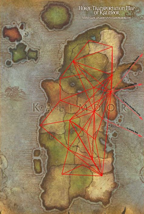 Horde Transportation Map Of Kalimdor World Of Warcraft World Of