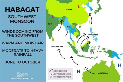 Amihan And Habagat Diving Seasons In The Philippines Explained