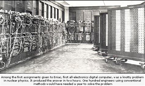 The Eniac Computer Pictured Above Was Installed At Aberdeen Proving