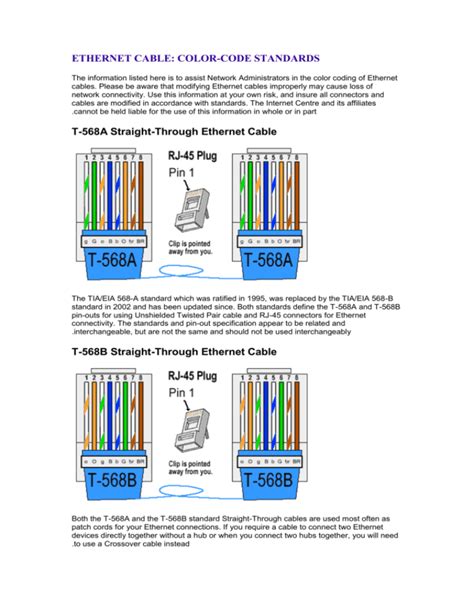 Rj45 Cable Color Code Wiring Diagram And Schematics