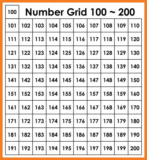 400 Number Grid Chart 10 Free Pdf Printables Printablee
