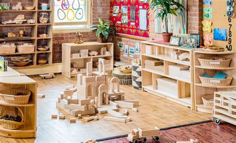 High Quality Early Learning Environments