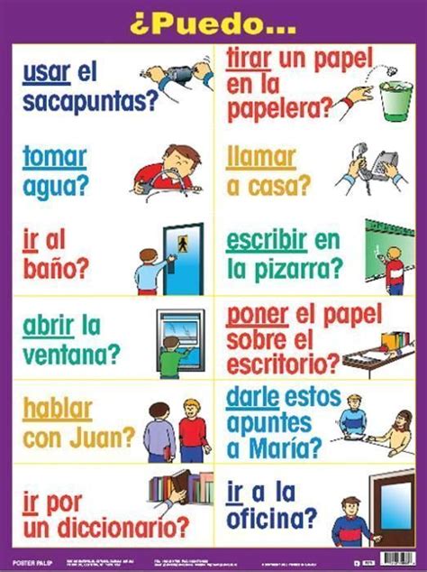 Reglas En Clase Y Frases Para Comunicar En Clase Ficha Teaching