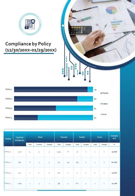 Bi Fold Vulnerability Management Compliance Summary Document Report Pdf