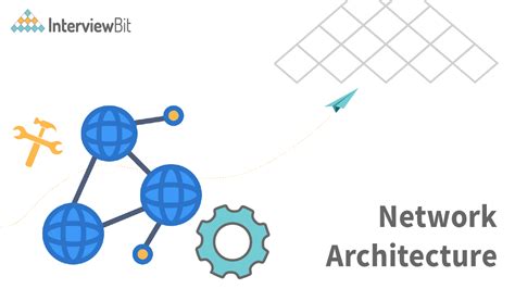 Network Architecture Detailed Explanation Interviewbit