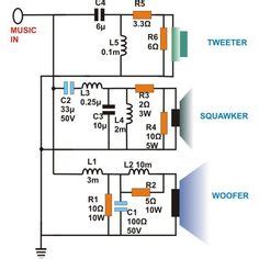 Alarm, amplifier, digital circuit, power supply, inverter, radio, robot and more. 3000W Stereo Power Amplifier Circuit | Hubby Project | Pinterest | Circuits, Circuit diagram and ...