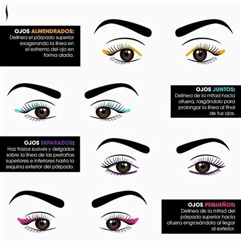 14 Infográficos Que Te Ayudarán A Dominar El Arte Del Maquillaje Como