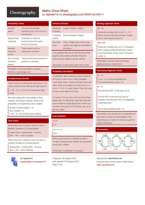 Printable Calculus Cheat Sheet Printable Math Cheat Sheets Drone Fest