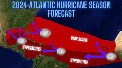 Preliminary 2024 Atlantic Hurricane Season Forecast Youtube