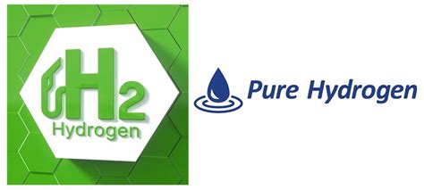 Pure Hydrogen Signs Water Supply Agreement For Green Hydrogen