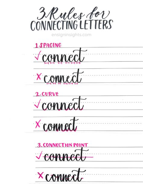 Tips On How To Connect Letters Learn Hand Lettering For Beginners
