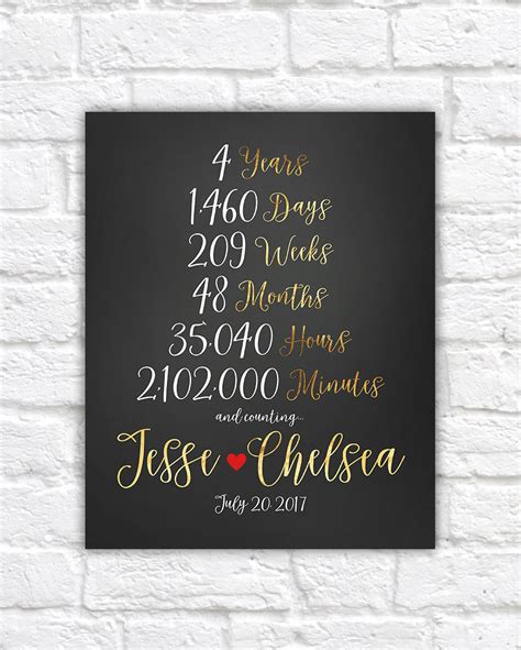 Anniversary gift from husband quotes. 4 Year Anniversary, 4th Anniversary Gift Ideas, Married ...