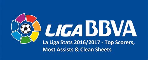 Barcelona didn't treat luis suarez well and now he's laughing his socks off. La Liga Stats 2016/2017 - Top Scorers, Most Assists, Clean ...