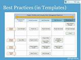 Salesforce Contract Management Best Practices Pictures