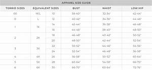 Women S Plus Size Jeans Where To Find Them By Inseam