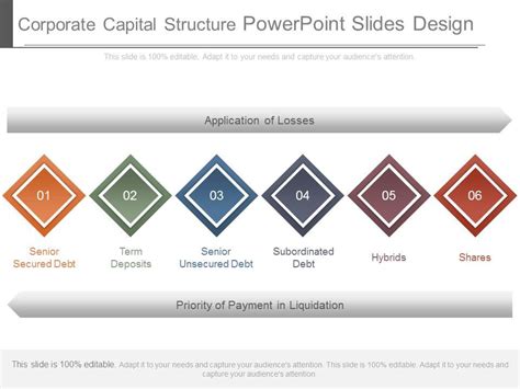 Corporate Capital Structure Powerpoint Slides Design Powerpoint