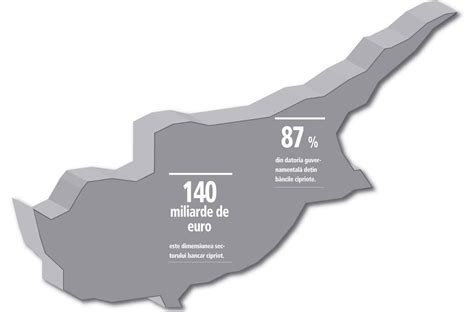 Harta cipru harta rutiera a ciprei harta turistica cipru. Harta Cipru / Zid Cipru Harta Dacian Palladi / Harta cipru, harti, steaguri si statistici tari ...