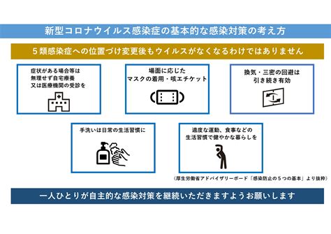 栃木県／新型コロナウイルス感染症における基本的な感染対策について