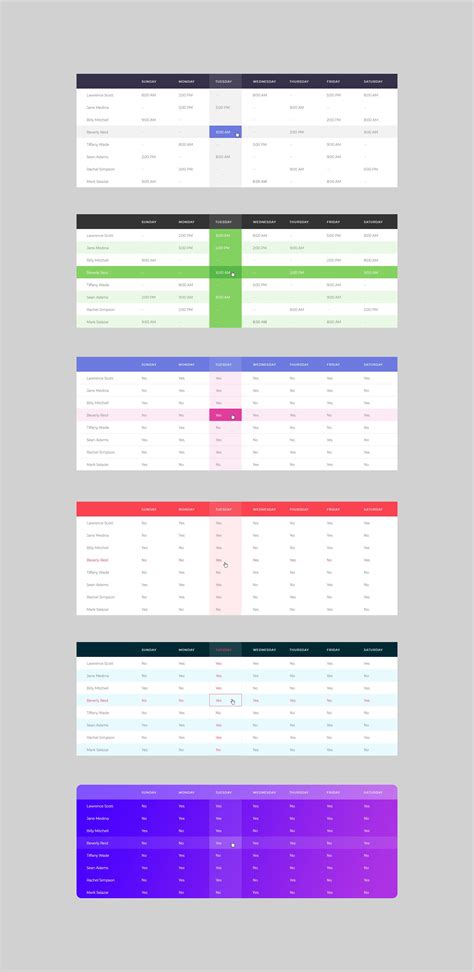 Css Table Template Cabai