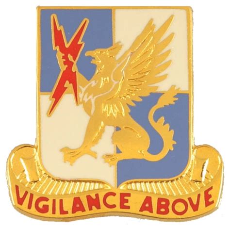 224 Mi Bn Vigilance Above Northern Safari Army Navy