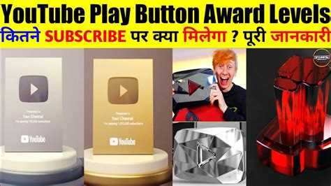 Youtube Awards 2022 Youtube Play Button Award Levels All Types