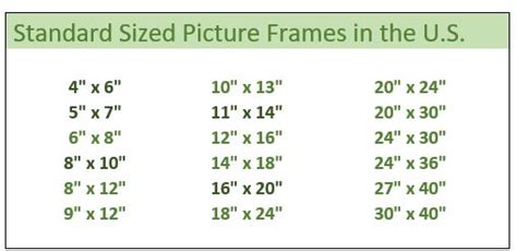 Standard Picture Frame Sizes In Inches ~ Woodworking Project Of The Week