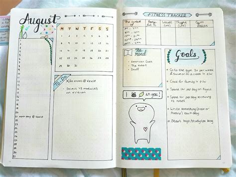 20 Monthly Spread Layouts For Your Bullet Journal Ideas And
