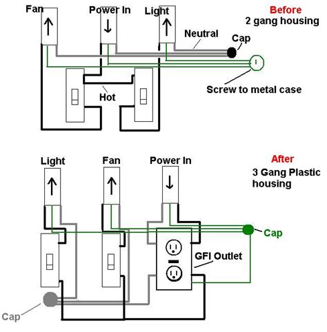 Installing electrical wiring is an integral part of an electrician's job. Learning About the Common Electrical Wiring Questions - Shared Knowledge