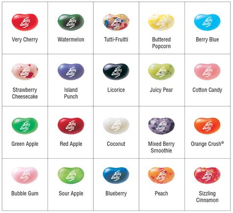 jelly bean flavors combinations