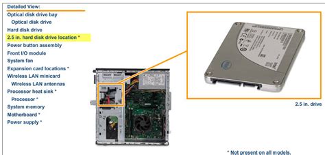 Historically, most computers have used spinning hard disk drives for permanent data storage. Solved: add ssd drive to HP Pavilion desktop - HP Support ...