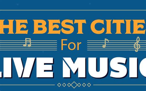 The Worlds Top 10 Cities For Live Music Infographic