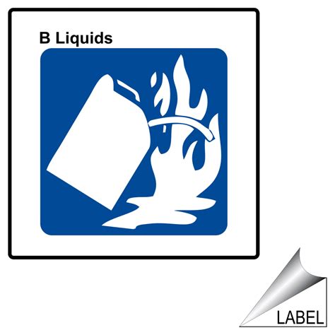 Nfpa 10 Fire Extinguisher Classification Symbols Sign Vrogue Co