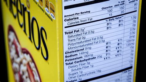 New Nutrition Facts Panel Has Line For Added Sugar